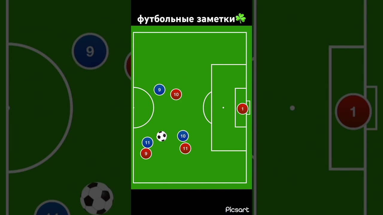 Как создать свободную зону в футболе⚽️ #футбол #тактика #football #тренировка #лигачемпионов