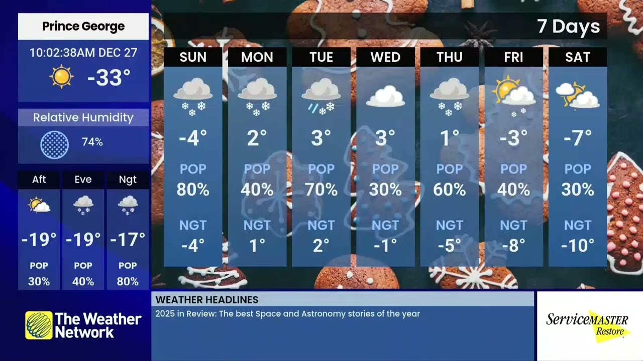 The Weather Network | Local Forecast | Local Feed | 12/27/2025