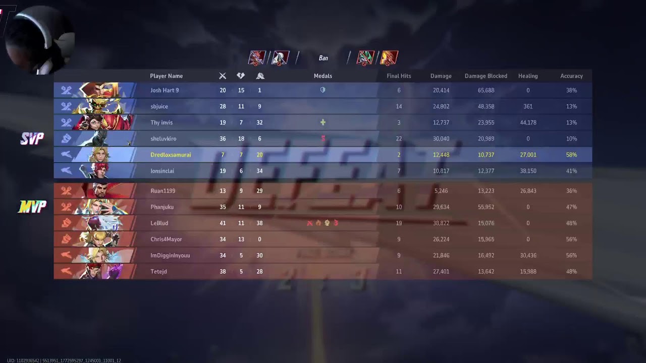 GrandMaster Support Only