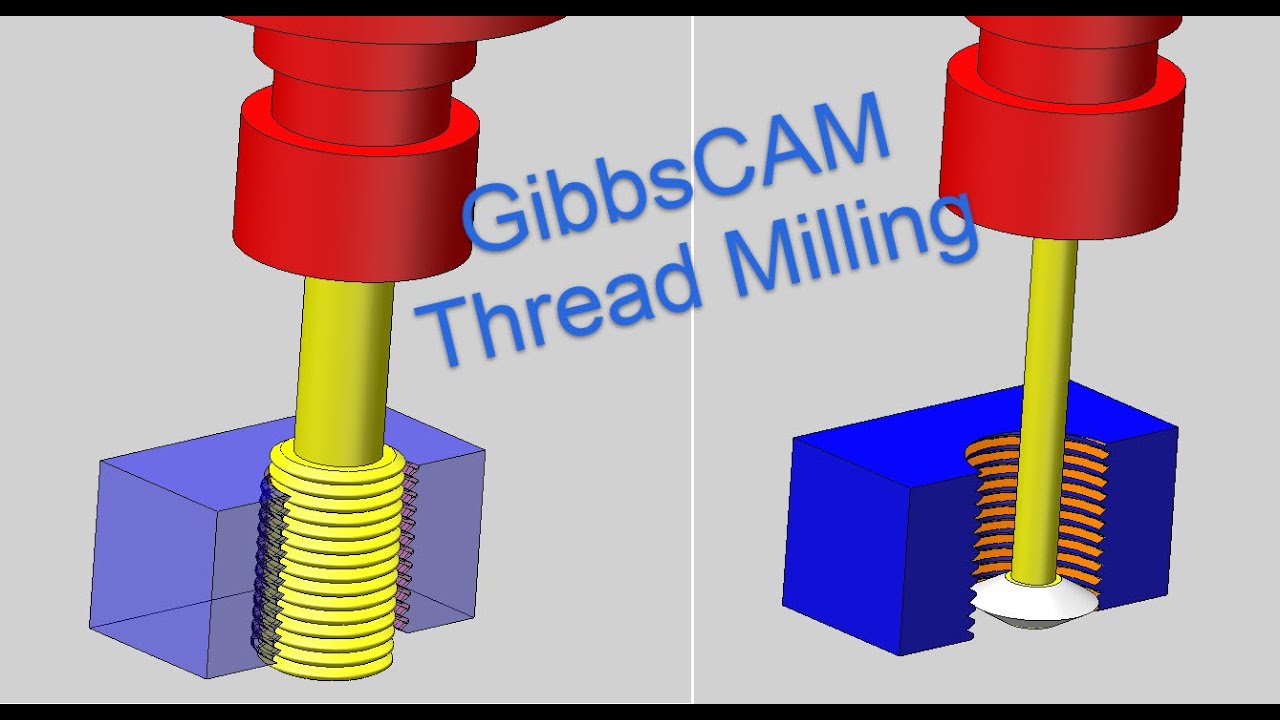 GibbsCAM Thread Milling