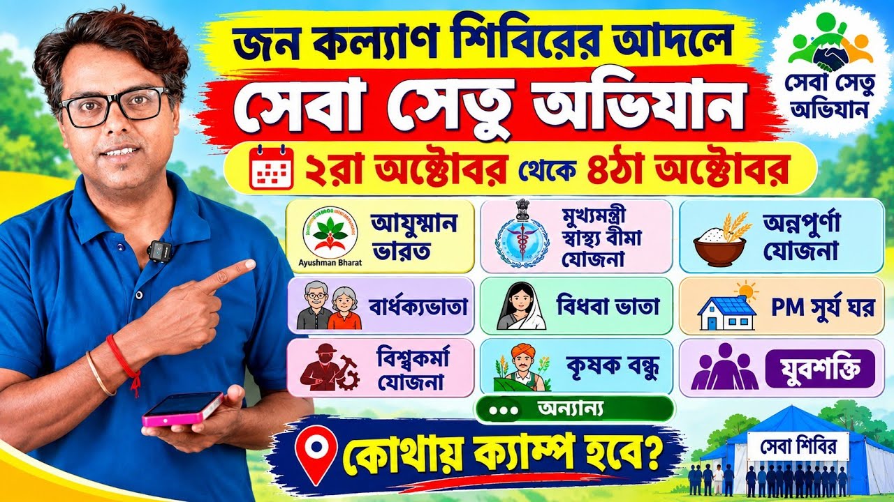সেবা সেতু অভিযান:Jan Kalyan Shivir: Annapurna Yojana Payment: Old age pension: Yuvashakti: new Apply