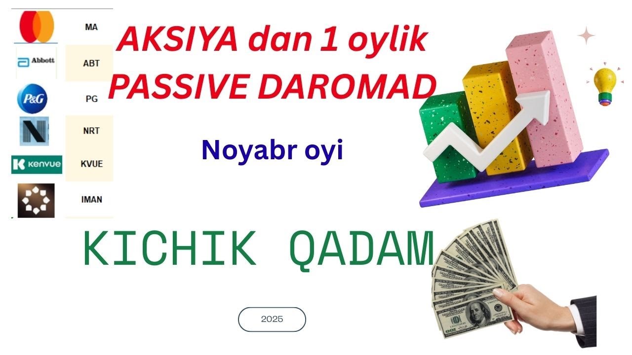 PASSIVE DAROMAD Noyabr uchun | Aksiyalardan daromad | Moliyaviy erkinlik | Uydan chiqmay pul topish