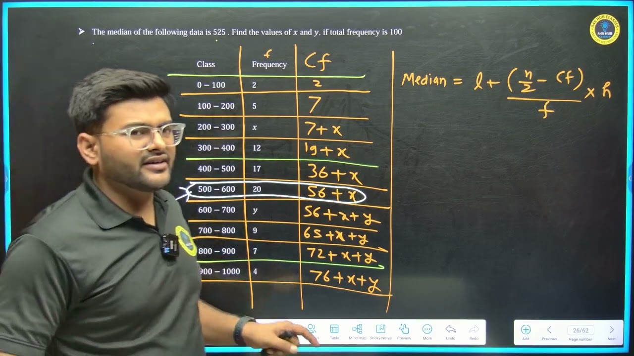 24. The median of the following data is 525 . Find the values of x and y, if total frequency is 100
