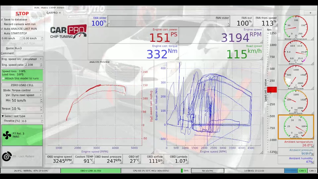Opel Mokka 1.7 CDTI 130HP@300NM to 150HP@360Nm