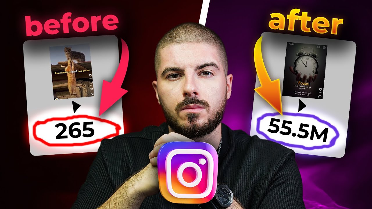 I Studied 1000+ Viral Reels... Here's What Actually Works