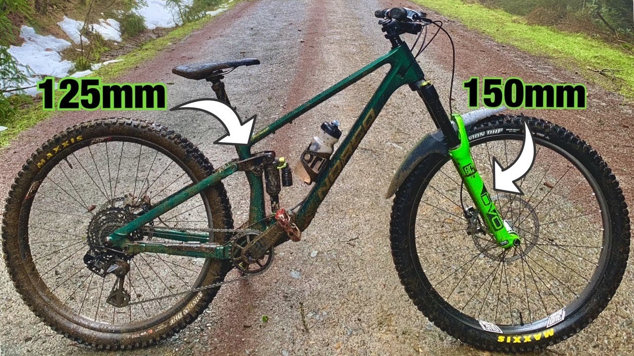 JUST HOW FAST IS THIS LITTLE TRAIL BIKE?