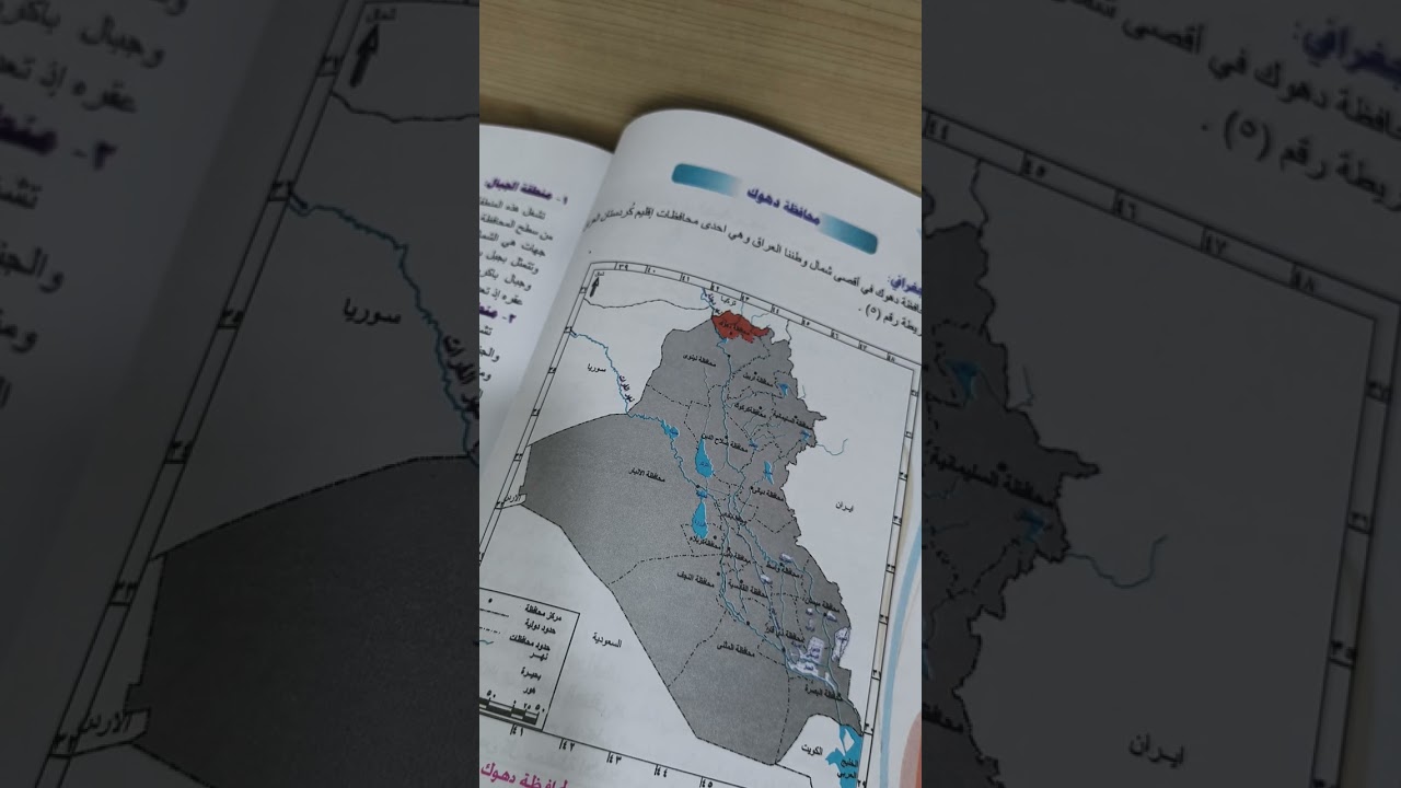 الموارد المائية ومشاريع السيطرة والخزن لمحافظة دهوك 