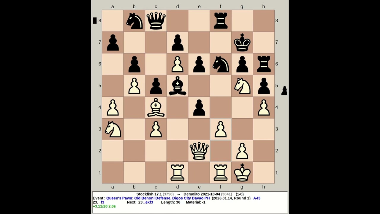 Stockfish 17.1 vs Demolito 2021-10-04 | Queen's Pawn: Old Benoni Defense #chess
