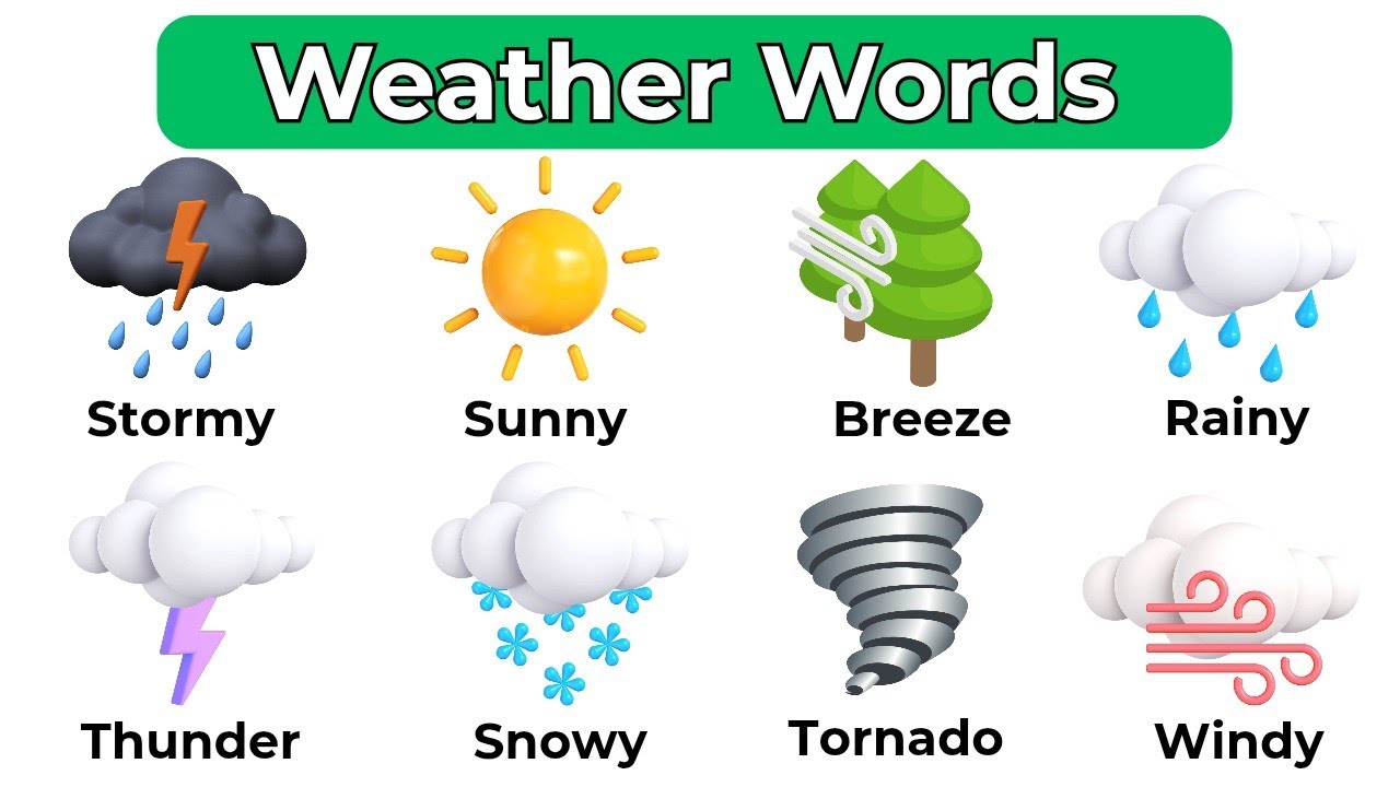 Weather Words in English | Weather Vocabulary for Beginners 