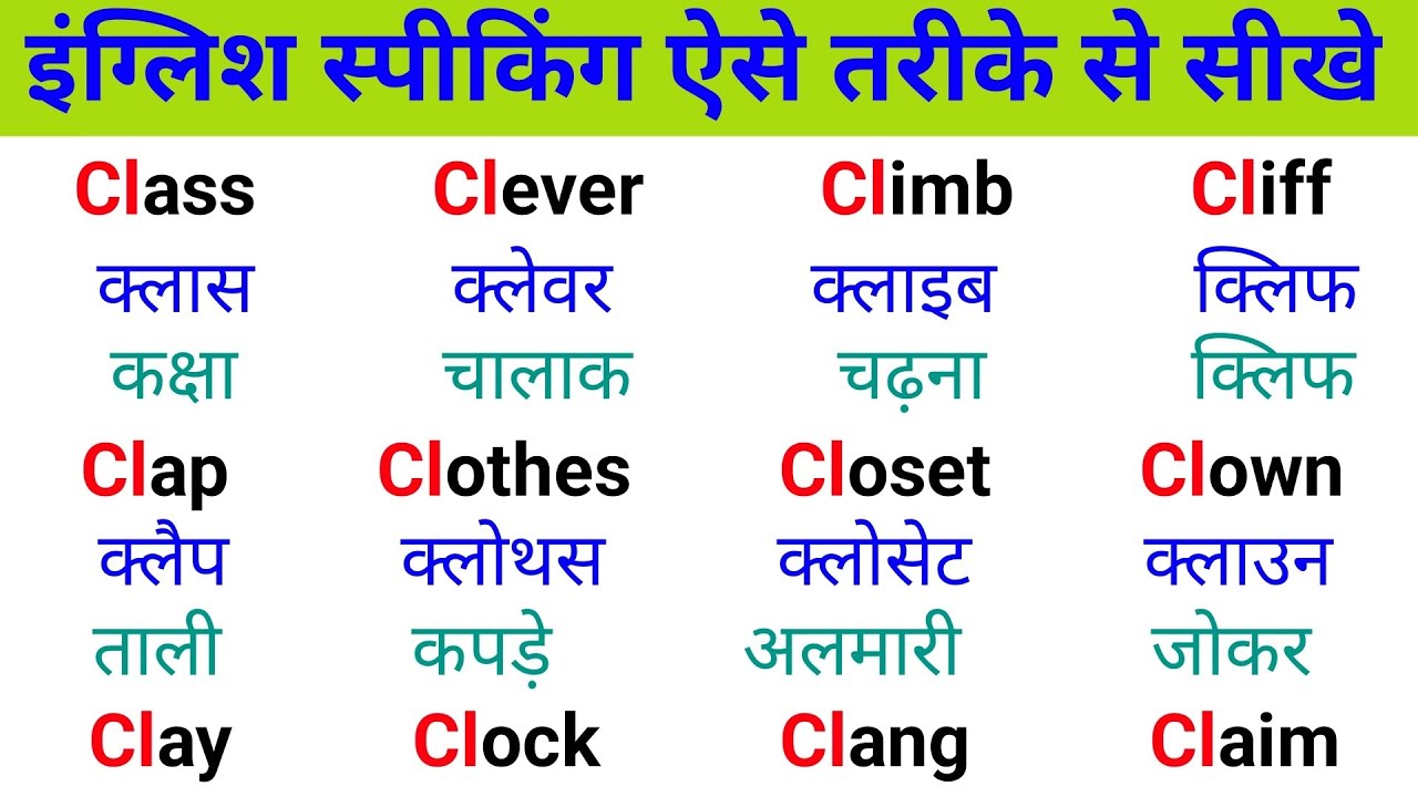 🆑 ( कल) कब पढ़ेंगे | How to speak english | Daily use english words