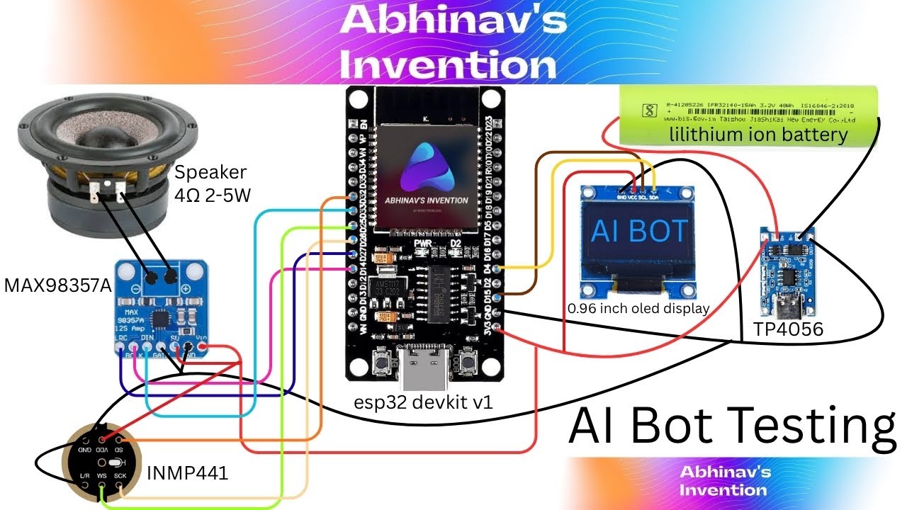 My Personal AI Bot working | check this video ASAP and win 1st prize 🏆 in your science exhibition.