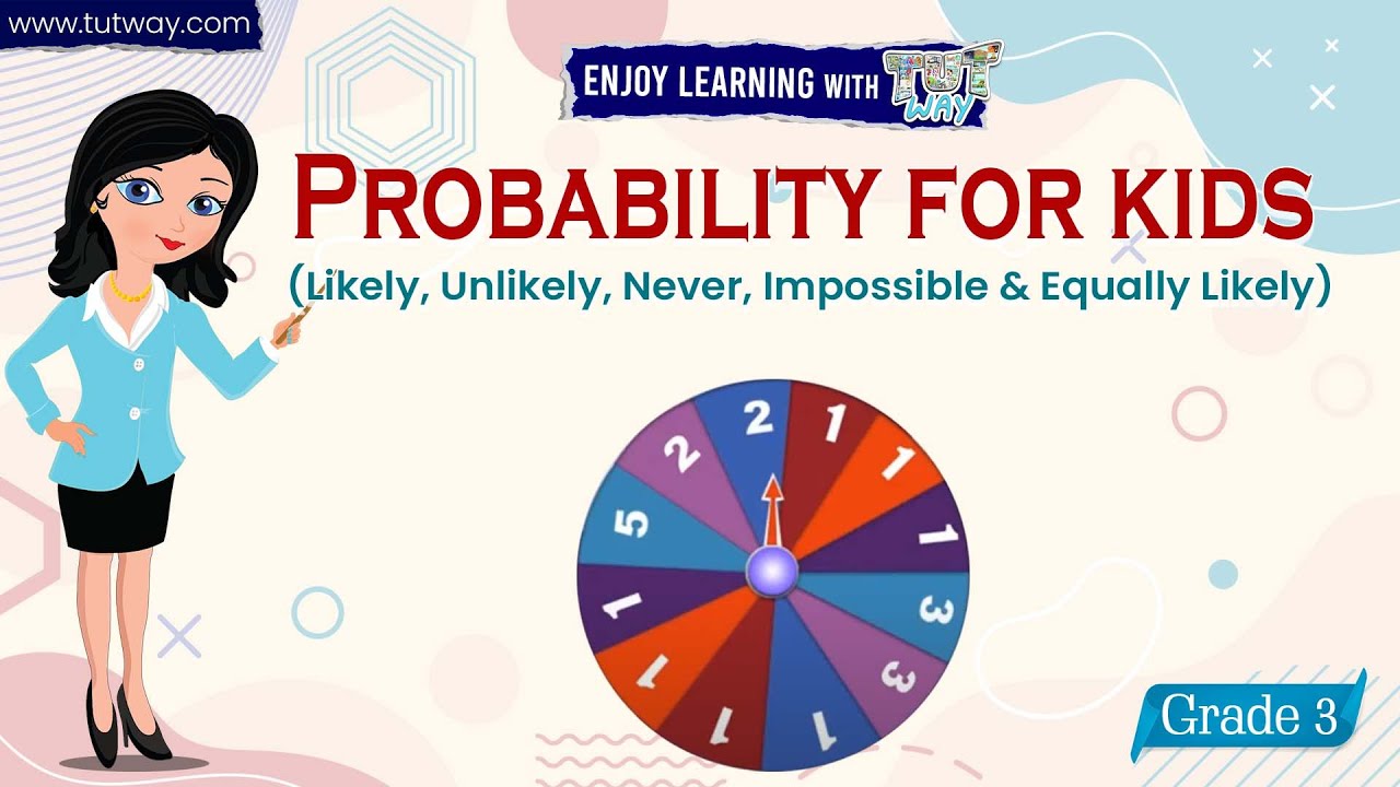 Probability For Kids Likely, Unlikely, Never, Impossible & Equally Likely Probability Examples Math