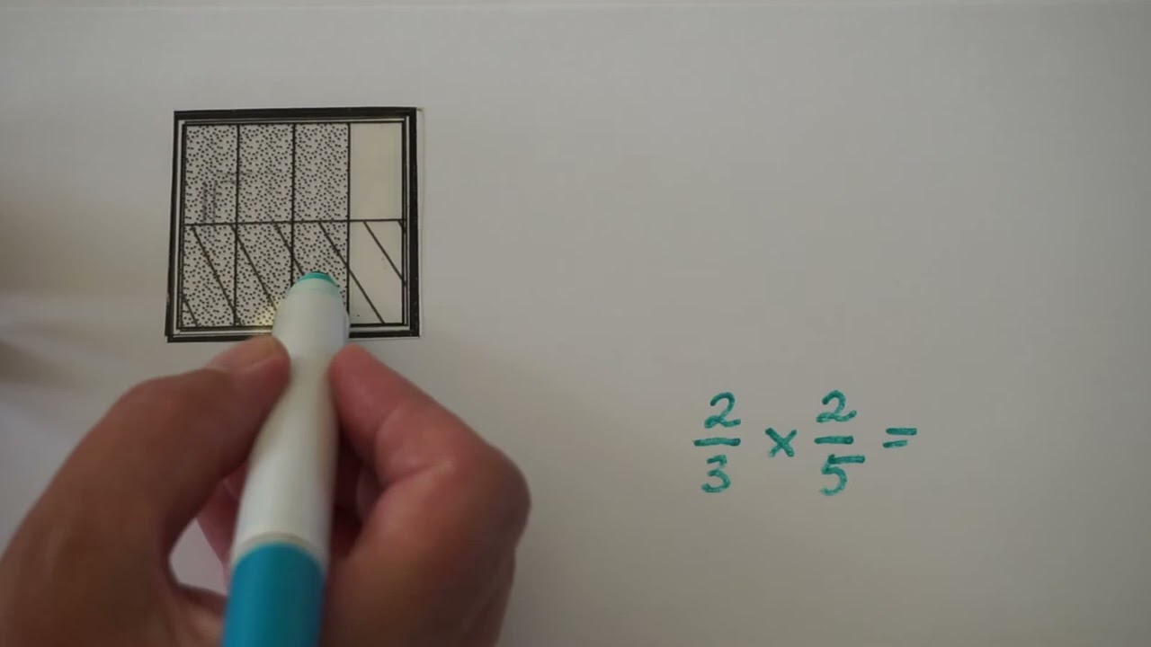 Multiplication of Fractions with Fraction Overlays