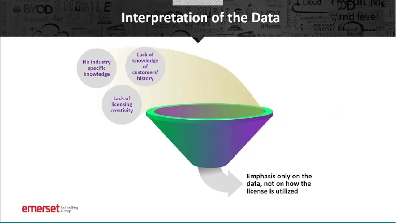 Key Trends in Microsoft Audits & SAM