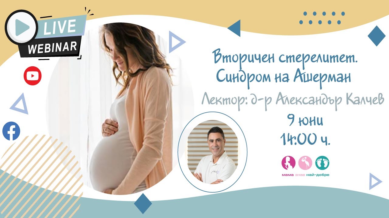 Вторичен стерелитет. Синдром на Ашерман