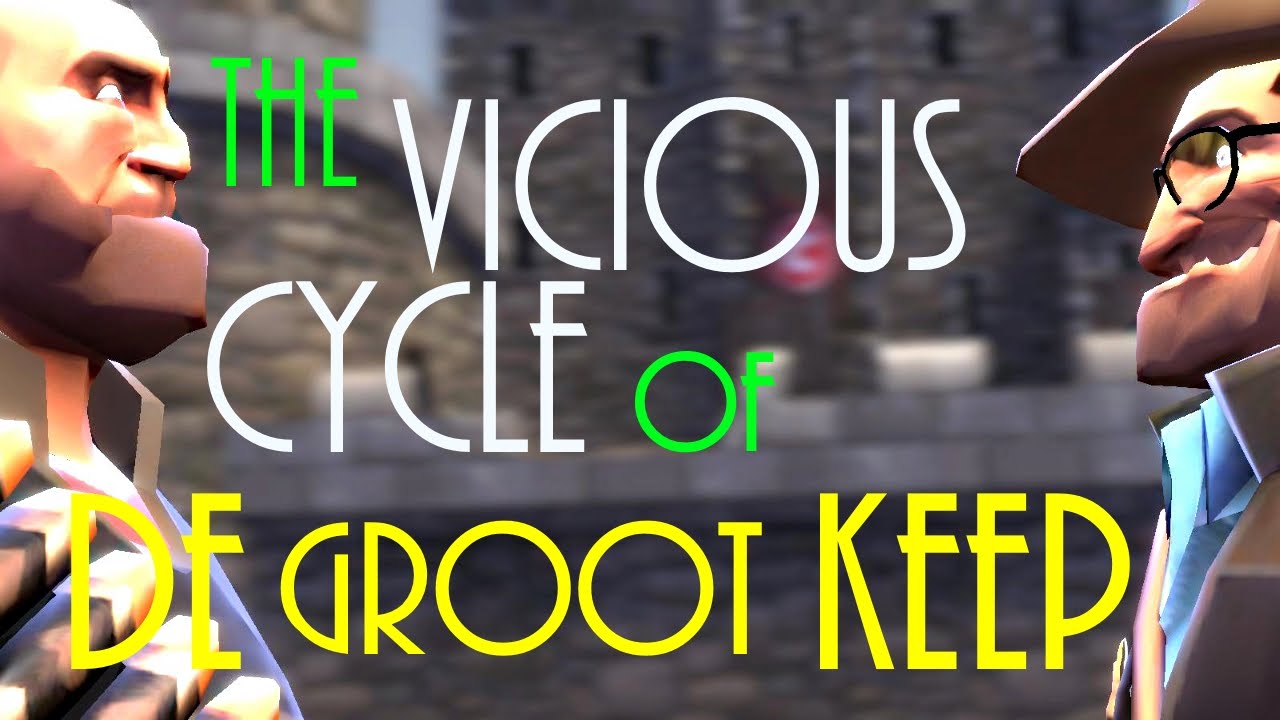 The Vicious Cycle of DeGroot Keep