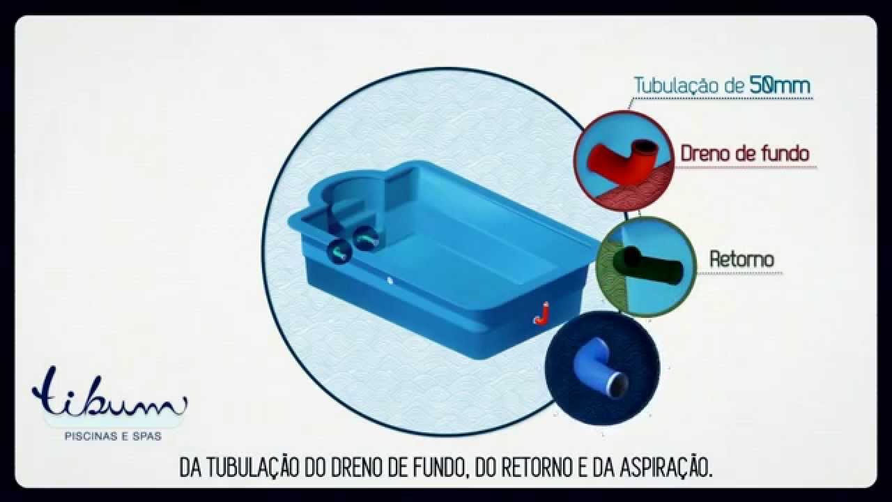 Como instalar sua Piscina de Fibra?