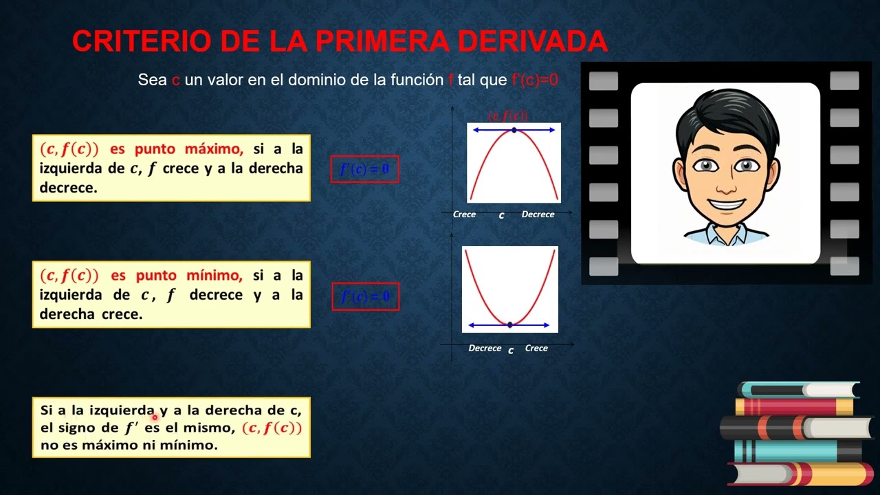 Teoría C  PRIMERA DERIV