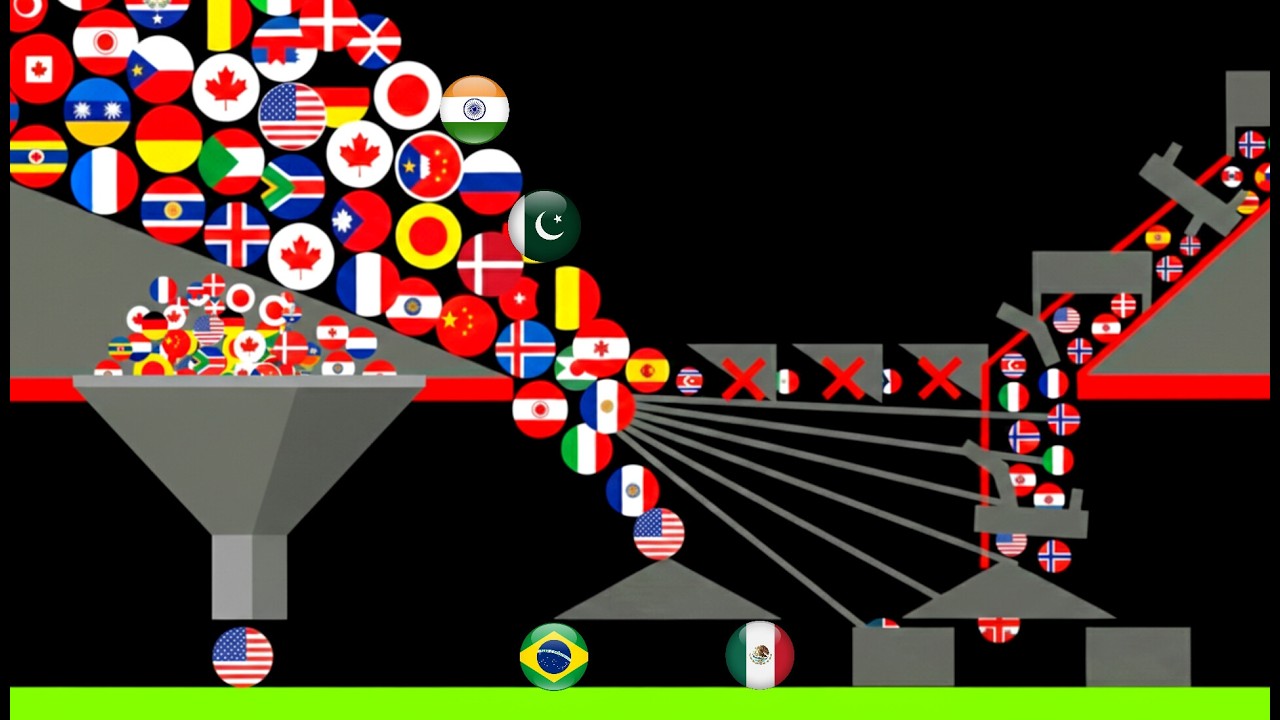 25 Countries Ultimate Race In Algodoo