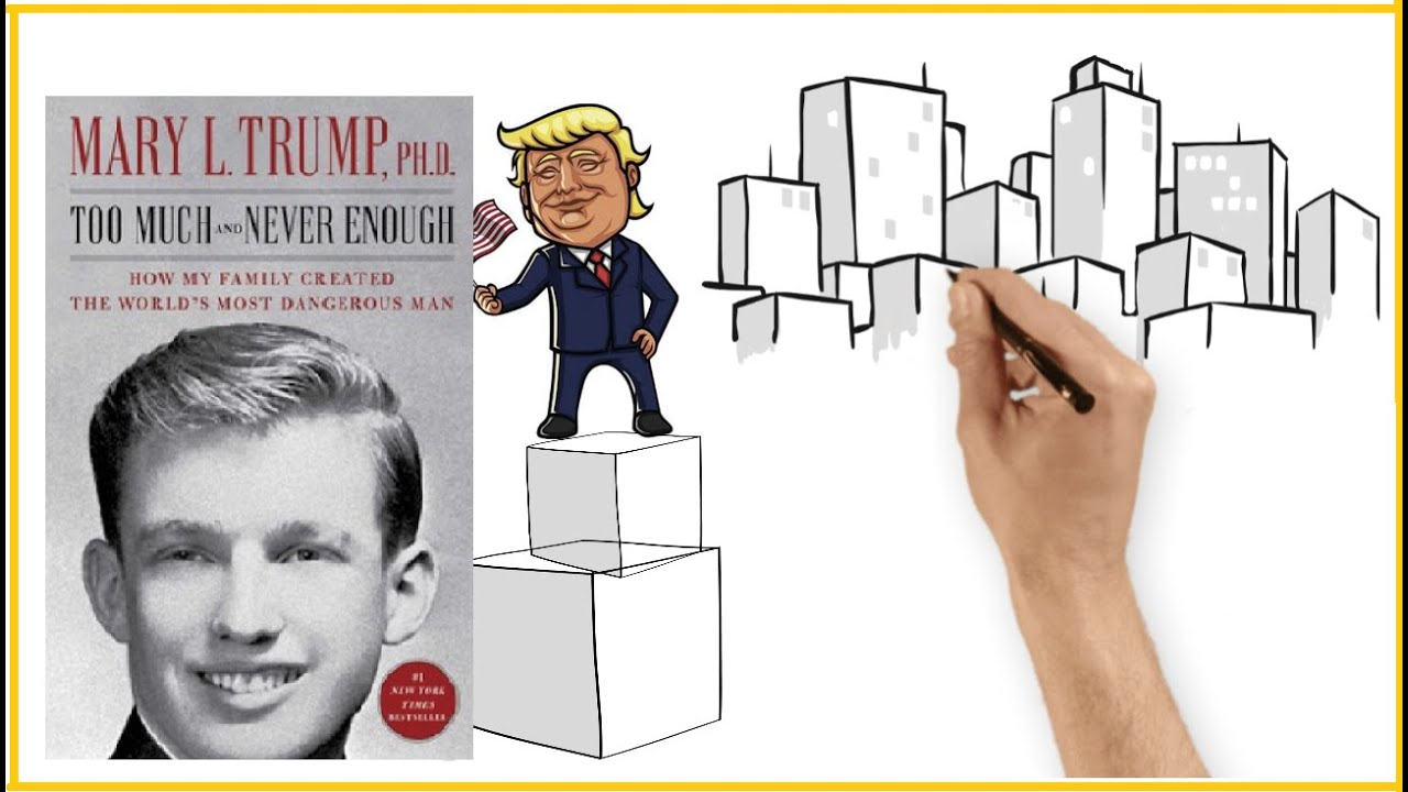Book Summary - Too Much and Never Enough by Mary Trump [New Release 2020]