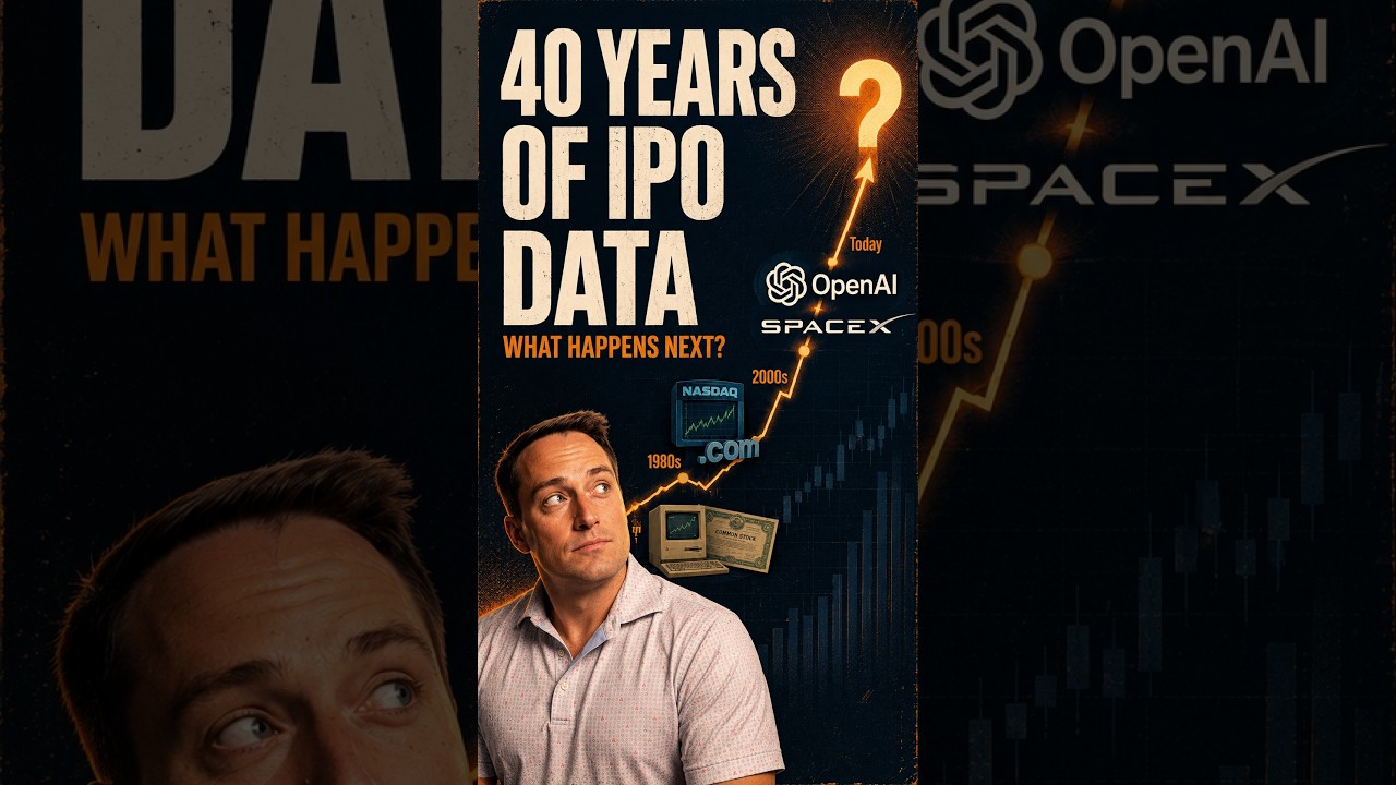 Why Companies Stay Private Longer #ipo #privatemarkets  #startupfinance  #venturecapital  #JayRitter