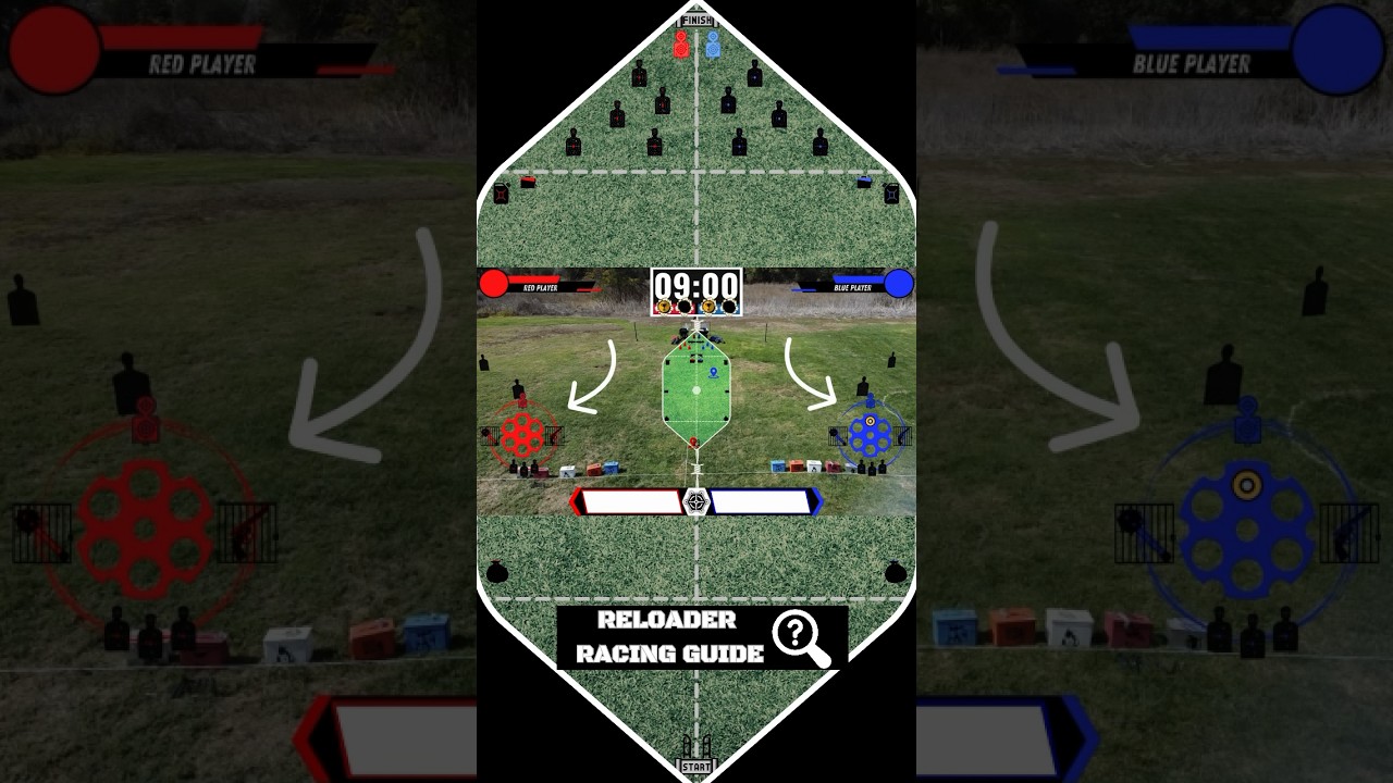 How To Read the Reloader Sport Match Screen Features