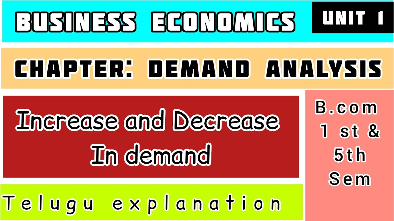 Increase and Decrease in Demand| In telugu|Demand Analysis|shift in demand curve|Business Economics|