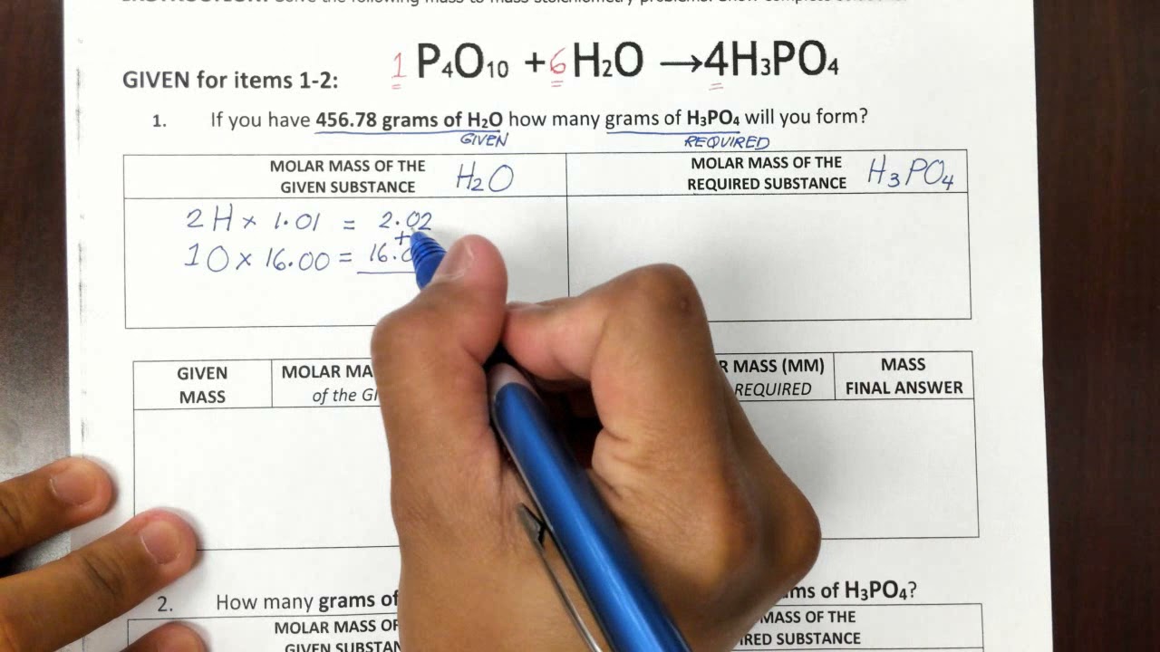 Mass to Mass Stoichiometry with Molar Mass Calculation