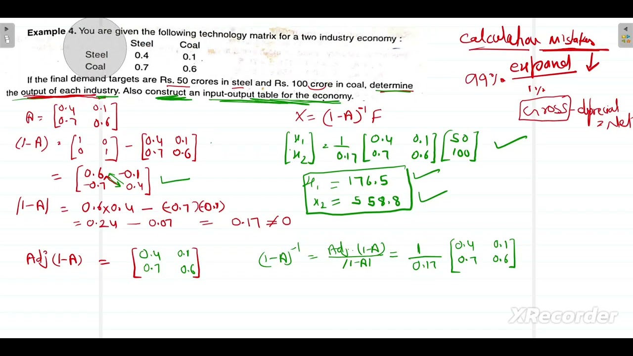 Numericals of input output analysis for Ma economic and Msc economics