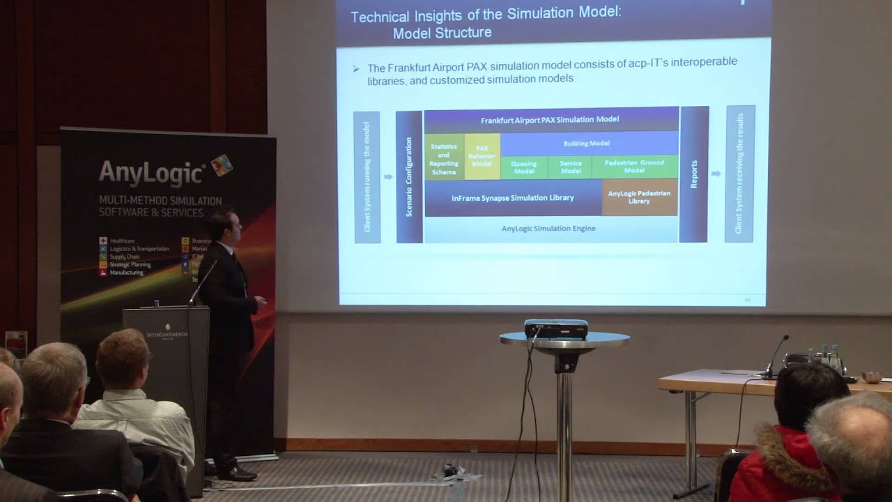 Passenger Flow Simulation at Frankfurt Airport