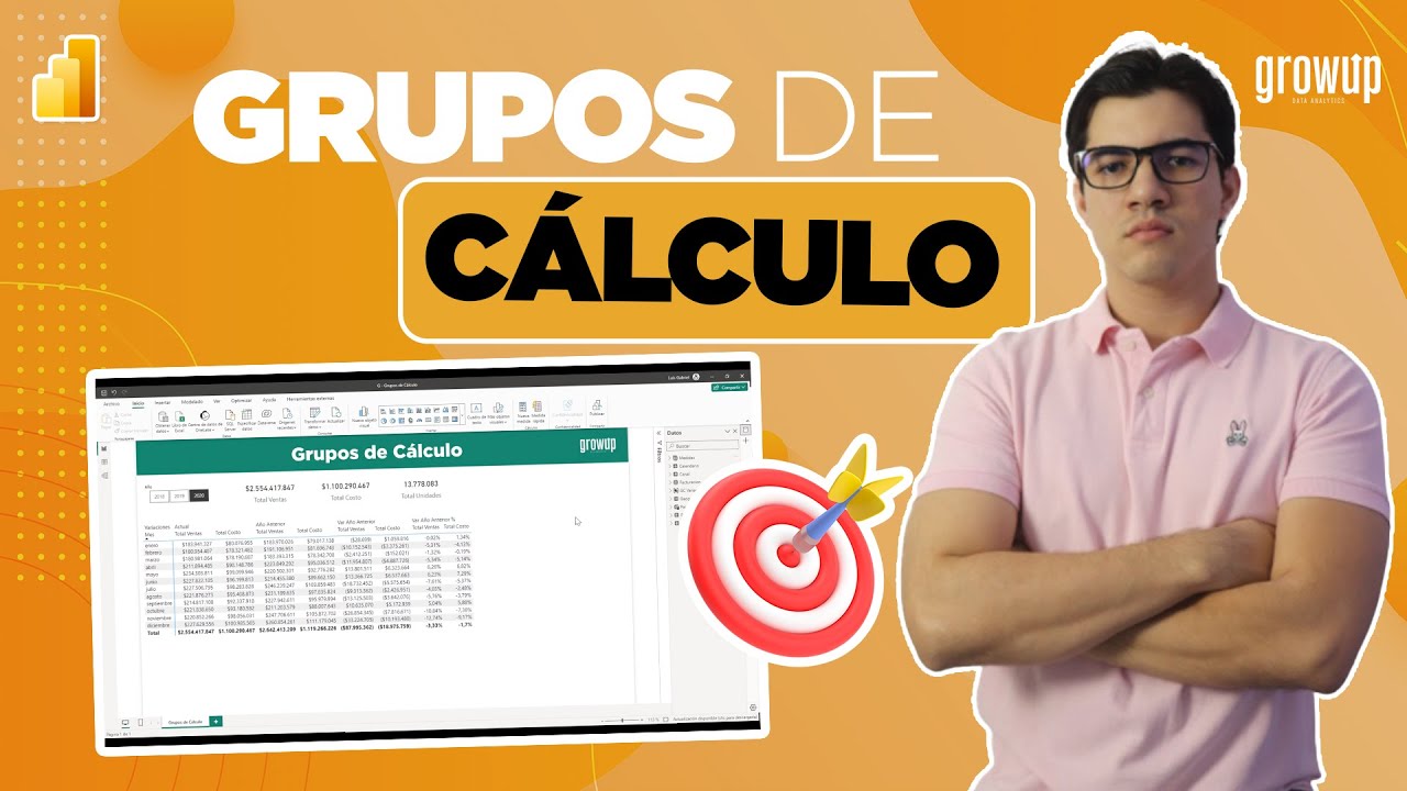Grupos de Cálculo en #PowerBI