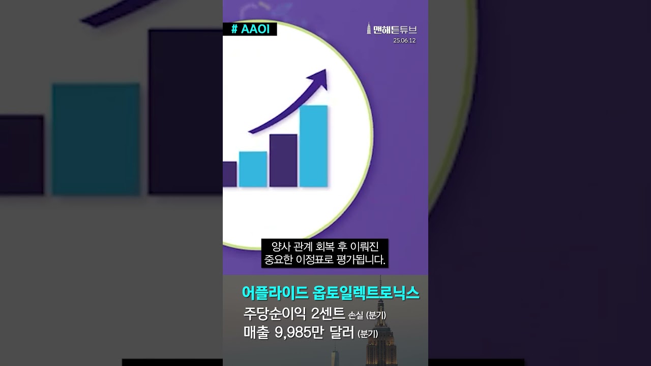 [AAOI] 어플라이드 옵토일렉트로닉스