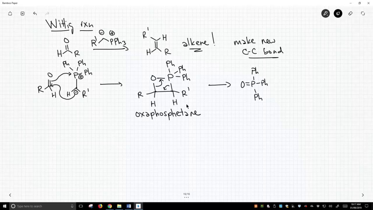 the Wittig reaction