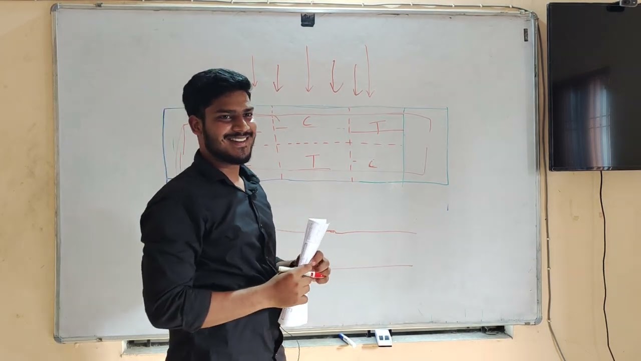 Presentation of Beam detailing on Odia language by Er.Subrata Sahoo