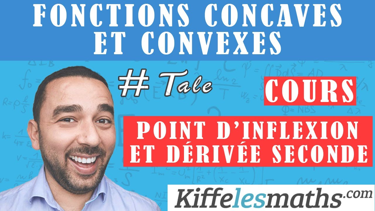 Dérivée seconde et point d'inflexion. Fonctions concaves et convexes.