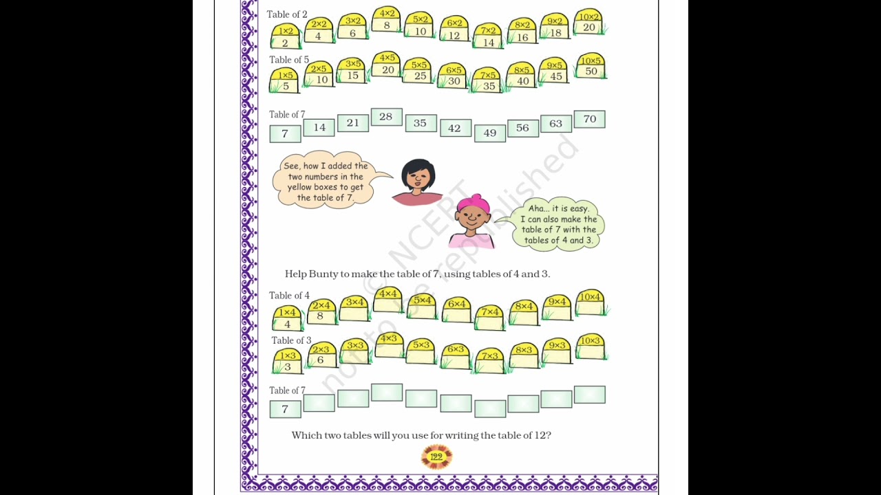 11. Tables and Shares, mathematics, class -4