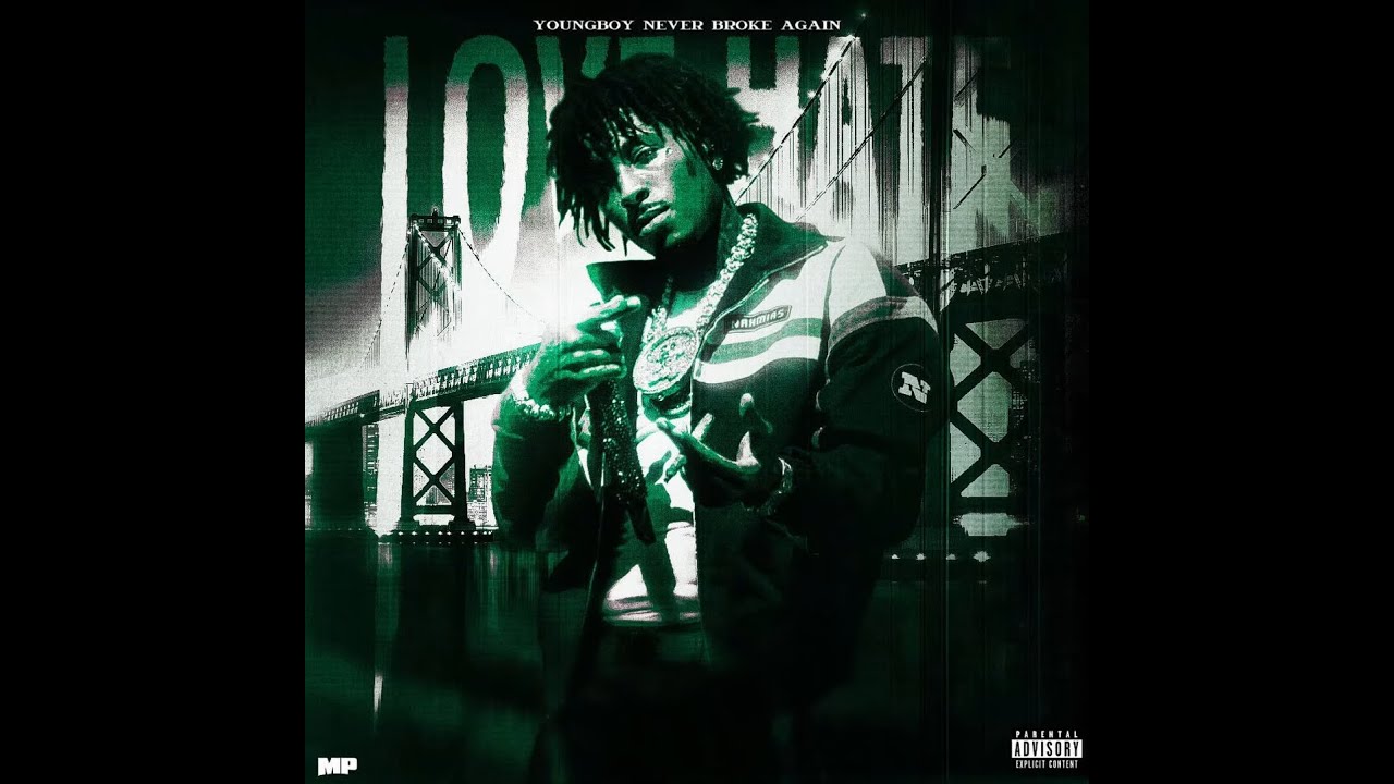 FREE FOR PROFIT NBA Youngboy Type Beat 2026 