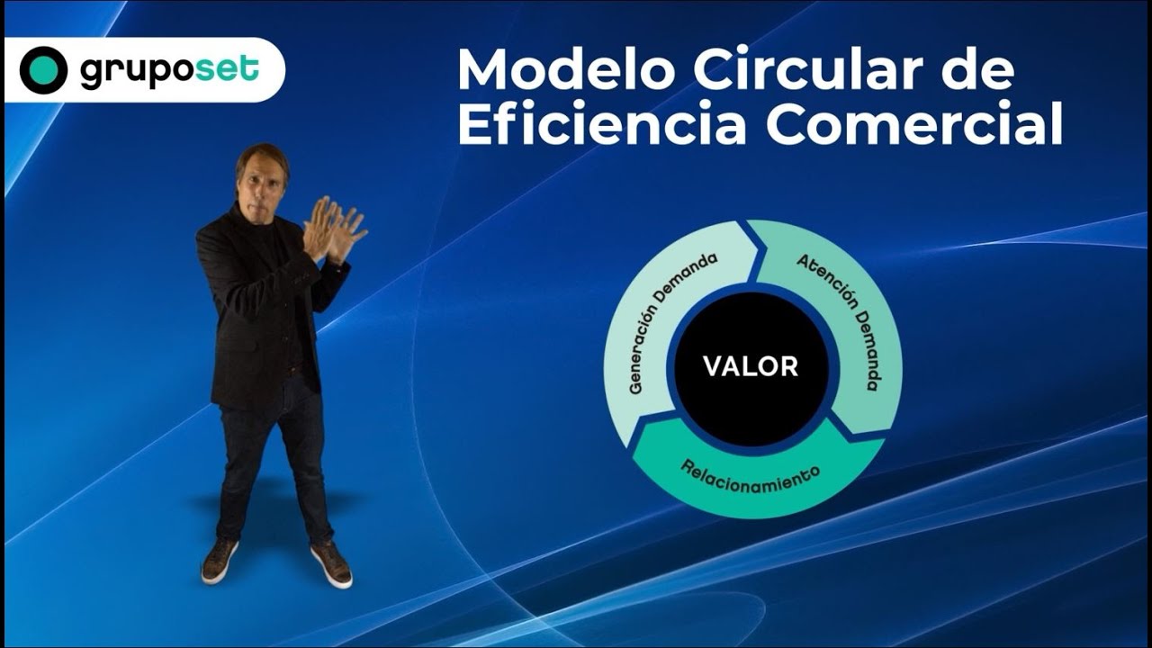 Modelo Circular de Eficiencia Comercial - Jonatan Loidi Speaker