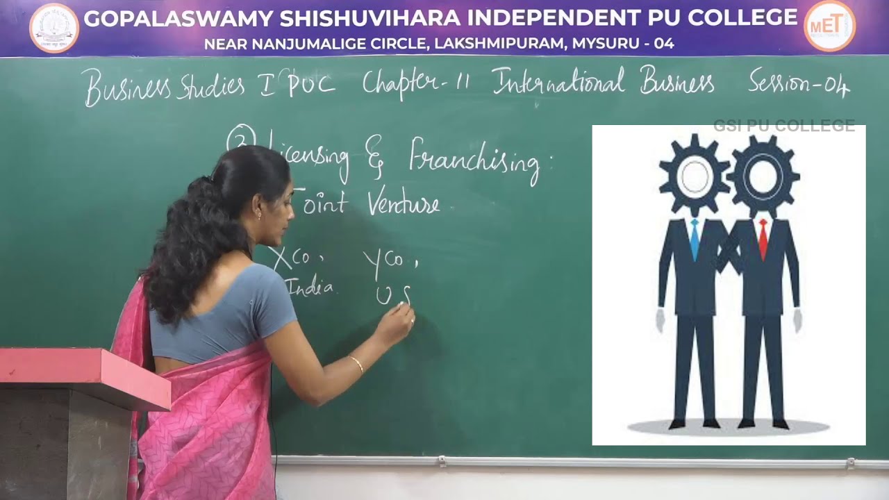 BUSINESS STUDIES | 1st PUC | CH 11 | INTERNATIONAL BUSINESS | MODES OF ENTRY | S04