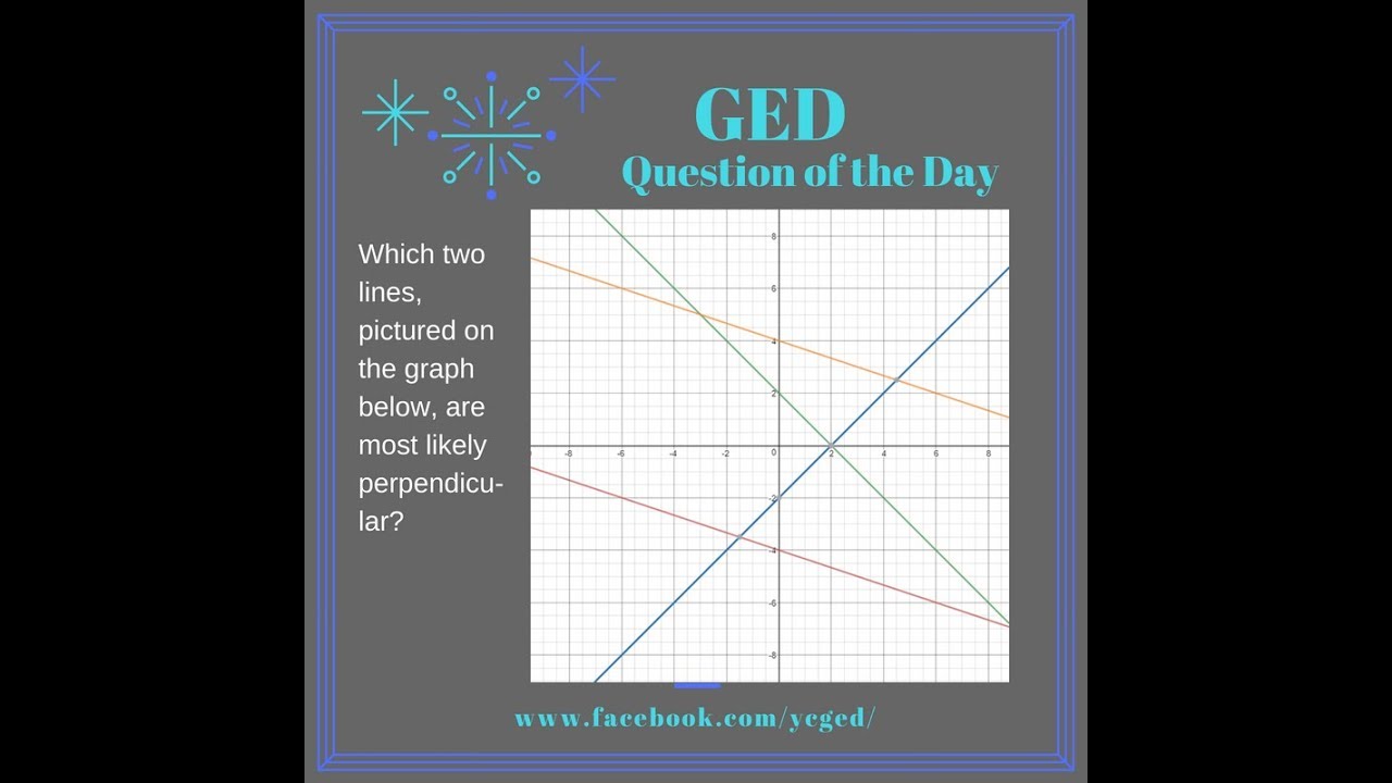 GED QOD: Identifying Perpendicular Lines