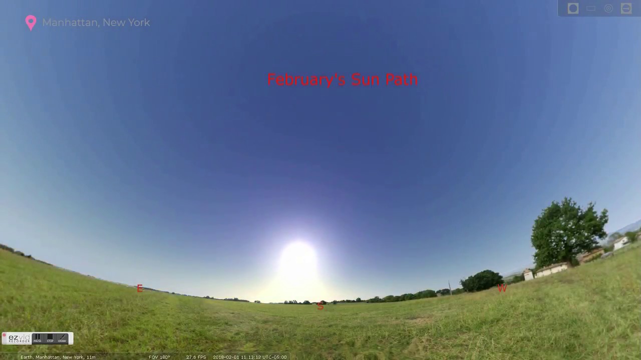 Sun's Path through months of 2018