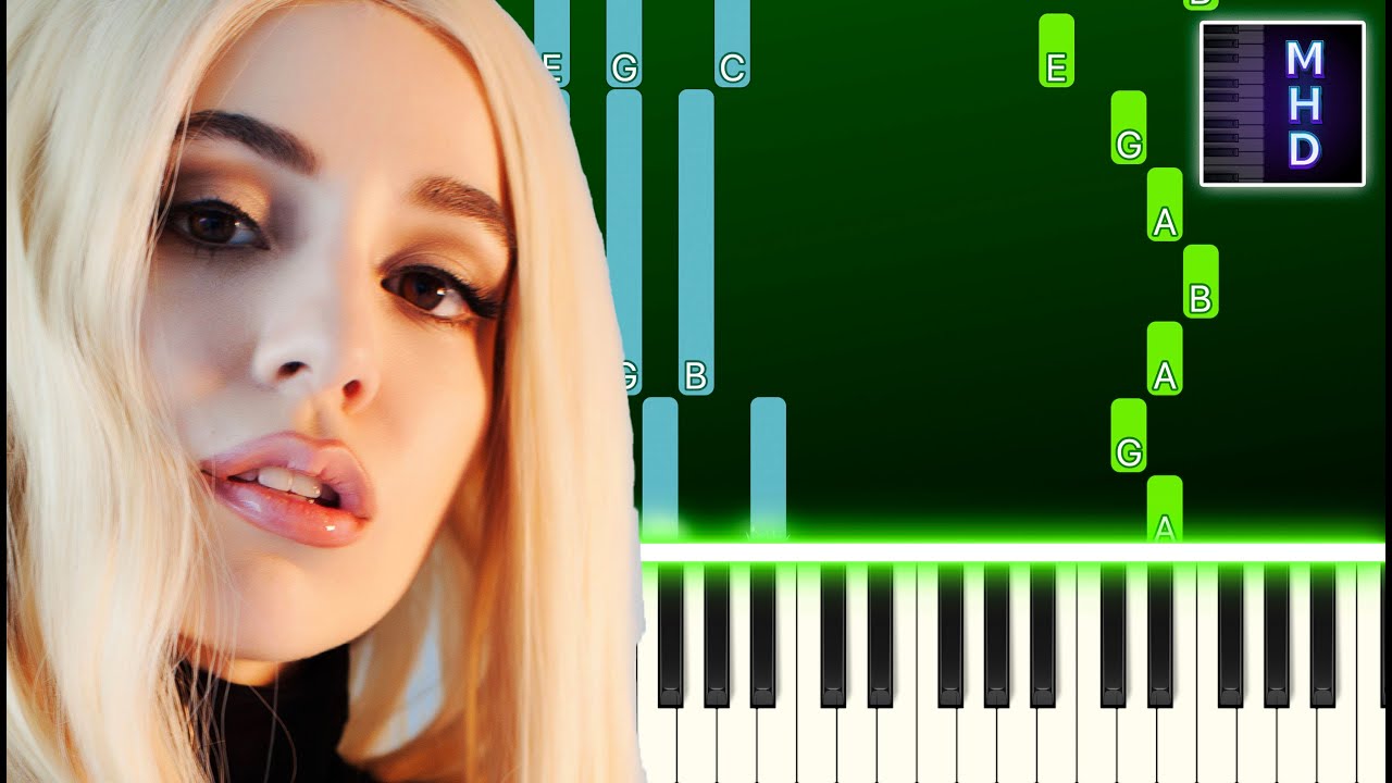 Ava Max - Who's Laughing Now (Piano Tutorial Easy)