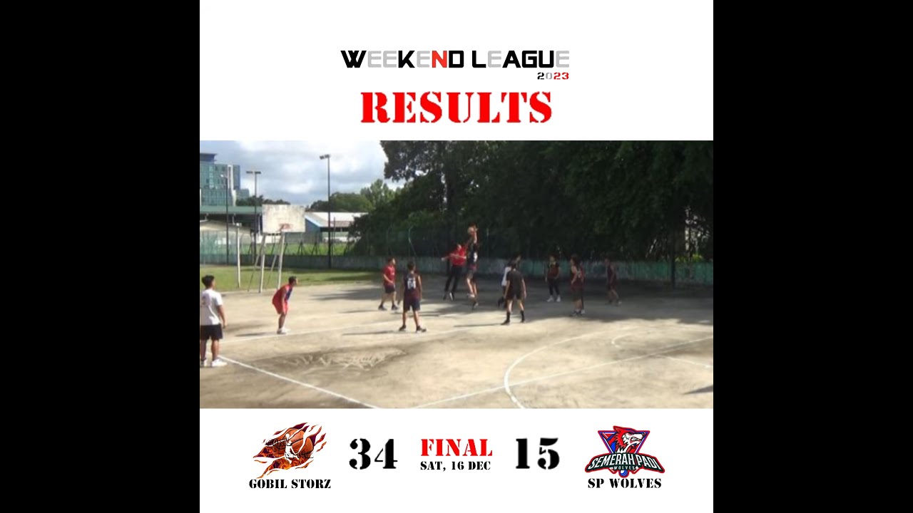 WL23KBS: Gobil Storz VS SP Wolves Fullgame