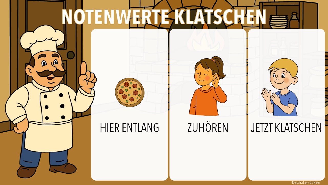 Clap along - Notenwerte