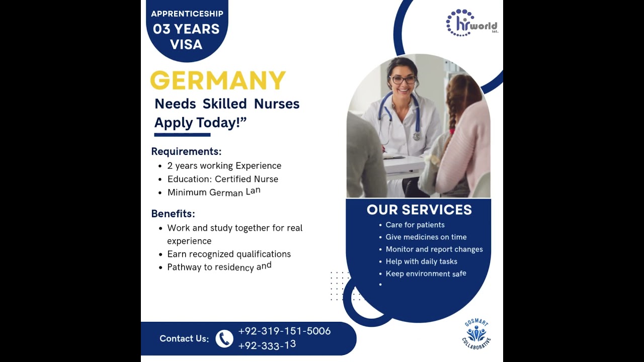 Nurse Jobs in Germany 2025 | Complete Work Visa & Salary Guide for International Nurses