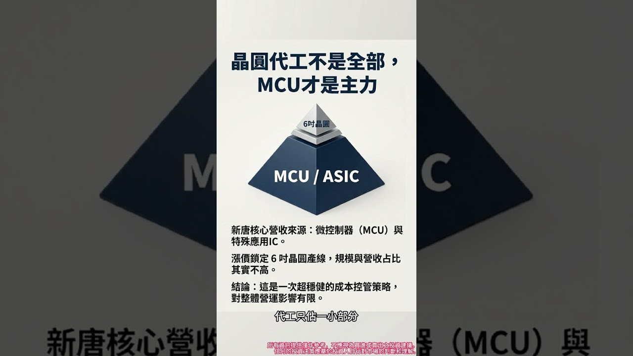 4919 新唐 4 月起調漲代工價！AI 伺服器 BMC 助攻 2026 營運爆發