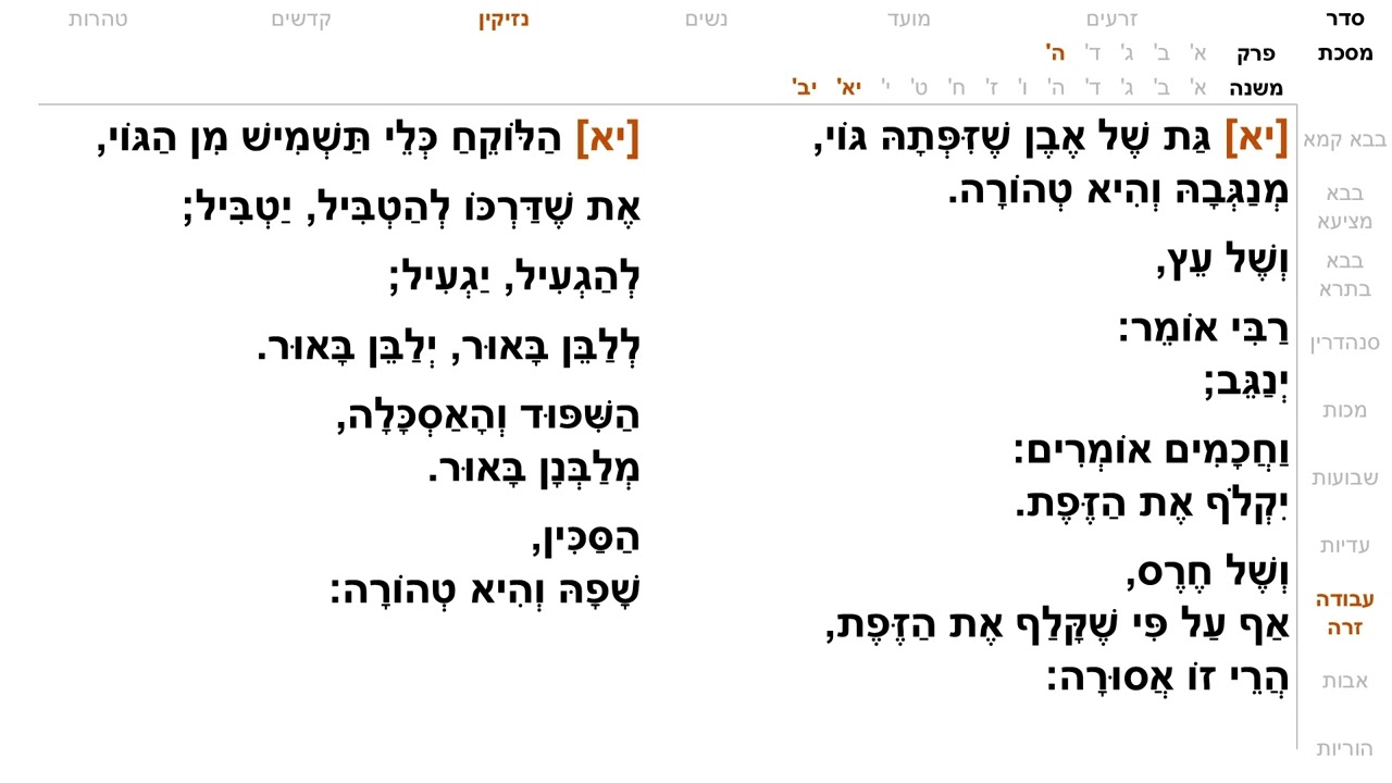 מסכת עבודה זרה 17 משנה יומית