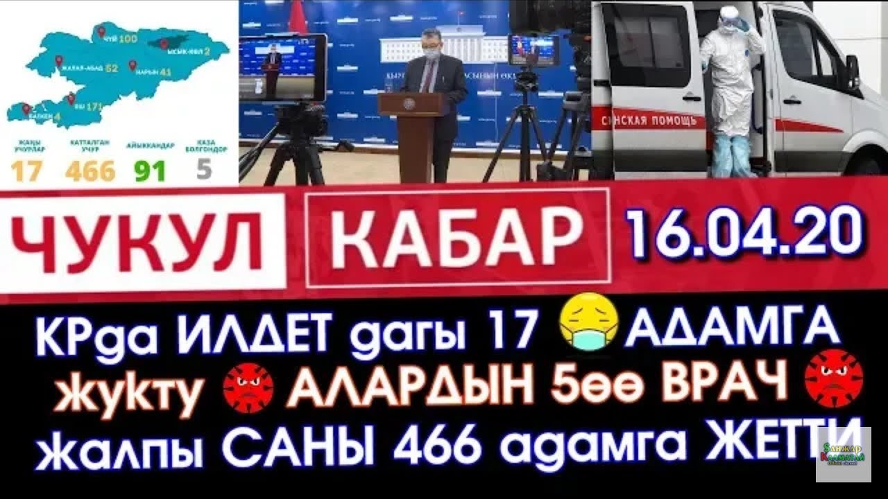 ИЛДЕТ😷дагы 5 ВРАЧКА👩&zwj;⚕️12 ЖАРАНГА жугуп 😔ЖАЛПЫСЫ 466 АДАМГА жетти 😱 | Акыркы Кабарлар