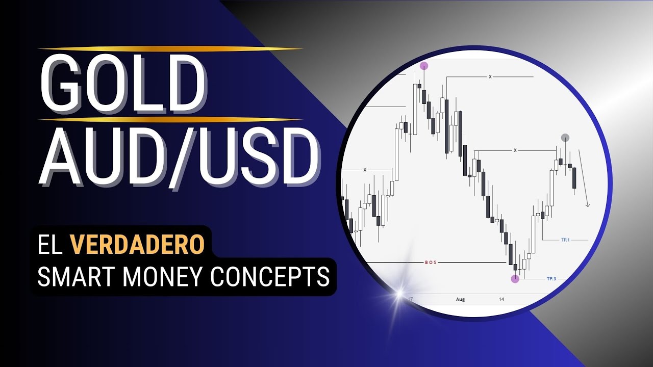 &iquest;Funciona el Smart Money en el ORO? | An&aacute;lisis completo | TRUE SMC | LH Trading Academy