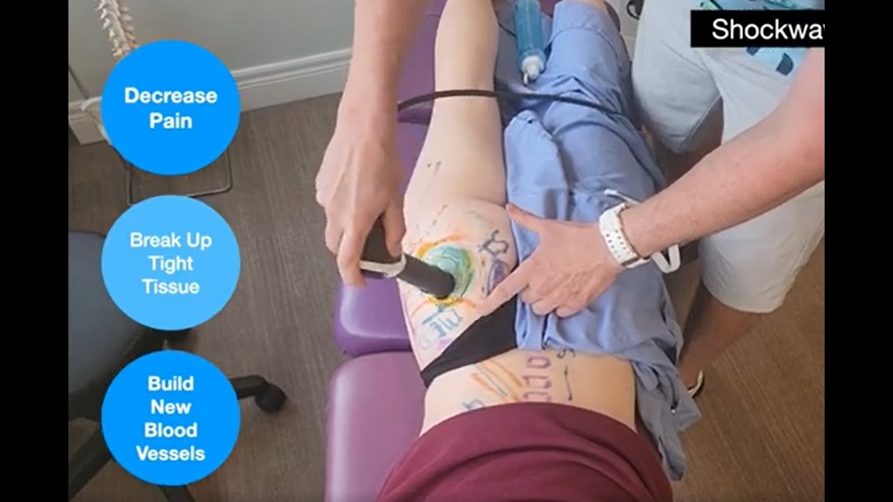 Sacroiliac Joint Pain Treatment: Chiropractic, Shockwave Therapy & Adjustments for Low Back Pain